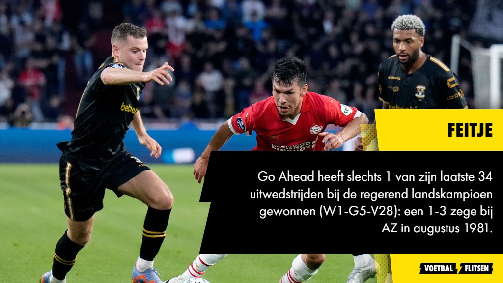 Alles over Go Ahead Eagles - PSV