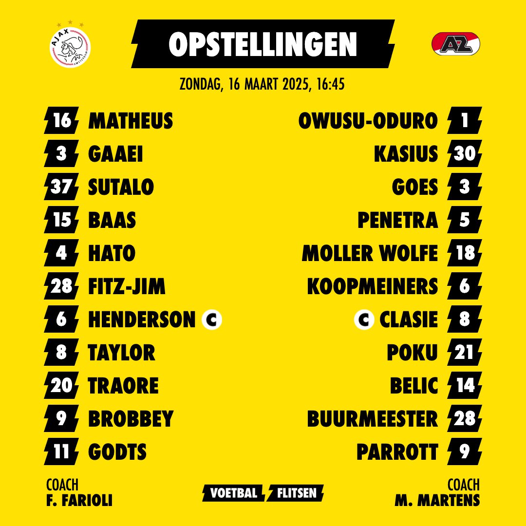 Voorbeschouwing: Weet Ajax AZ eindelijk weer eens te verslaan?