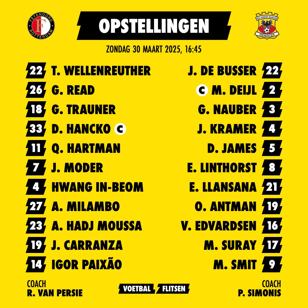 VOORBESCHOUWING: Feyenoord op zoek naar herstel na misstap tegen Stuttgart