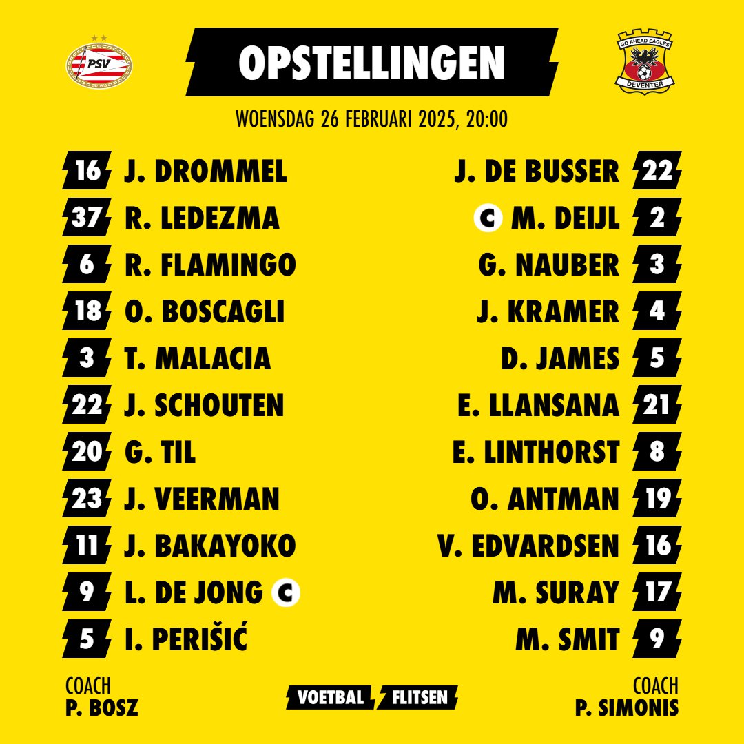 Voorbeschouwing: Weet PSV Go Ahead Eagles in eigen huis te verslaan?