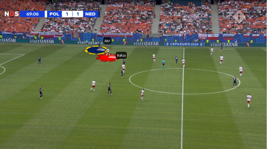 Analyse Polen-Nederland: hoe de tweede helft van Oranje beter was