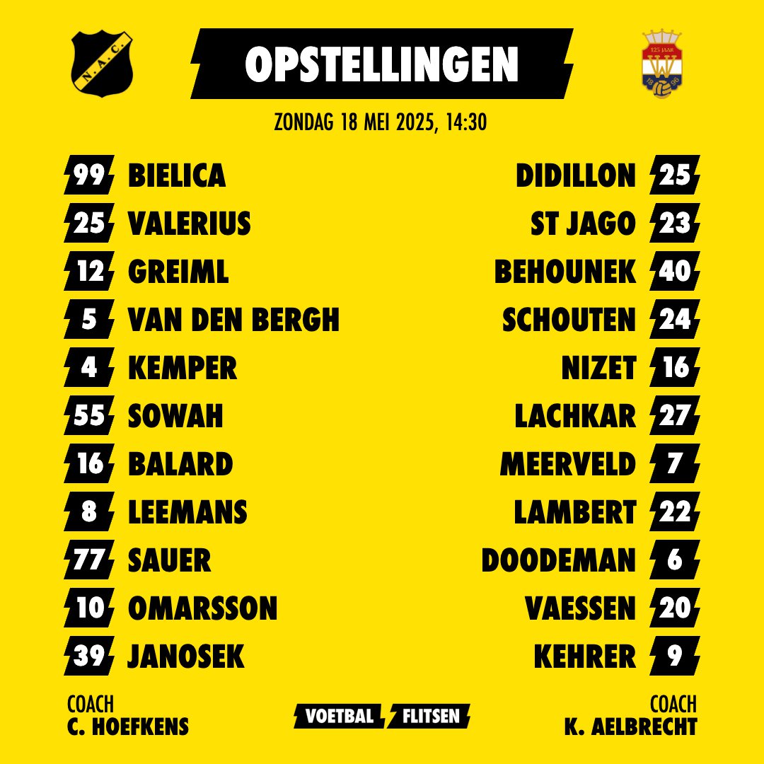 Alles over NAC Breda - Willem II
