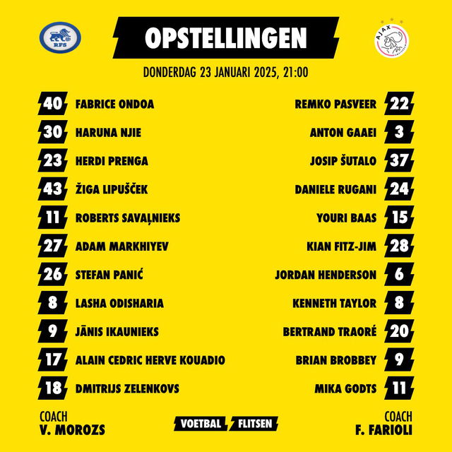 rigas ajax opstellingen