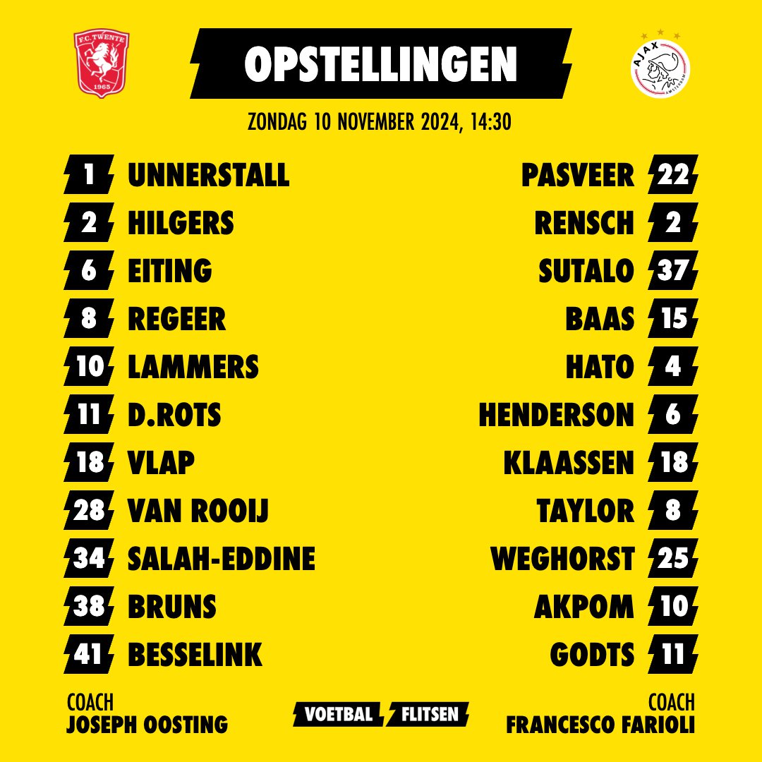 Opstellingen FC Twente en Ajax: Farioli voert weer wijzigingen door