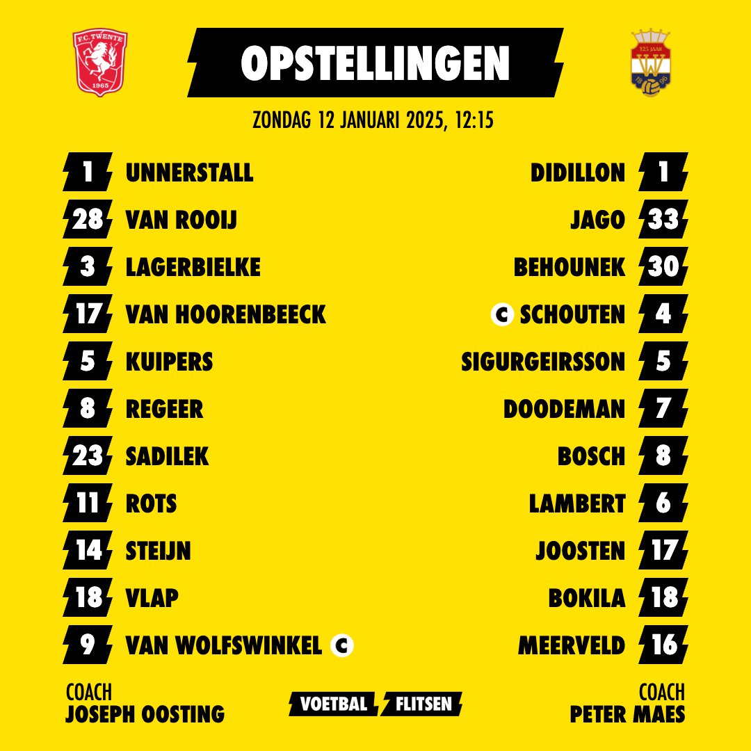 Alles over FC Twente - Willem II