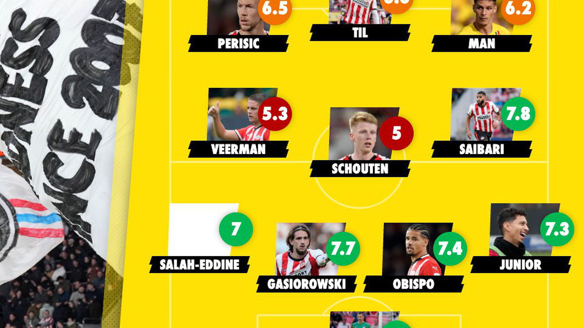 PSV op rapport: twee onvoldoendes in UCL-duel tegen Leverkussen
