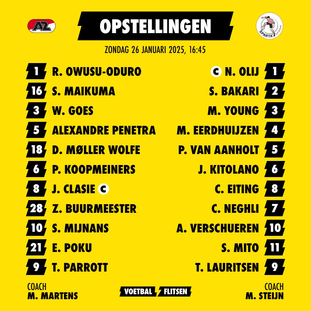 Alles over AZ - Sparta Rotterdam