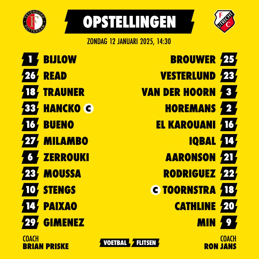 Nabeschouwing: Feyenoord nipt langs FC Utrecht