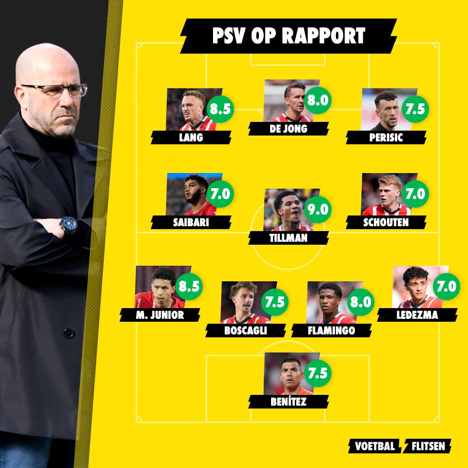 PSV en Feyenoord op rapport: Eindhoven overklast Rotterdam