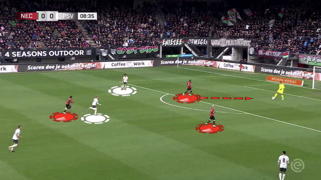 beeld uit nec-psv 