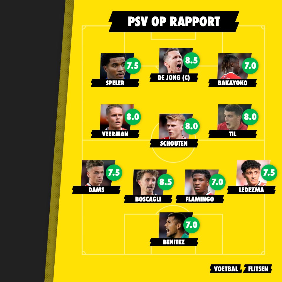 Alles over over PSV - NEC