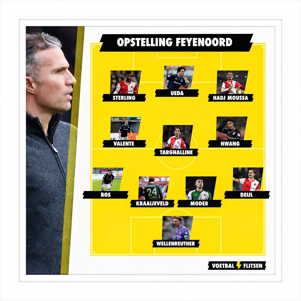 Druk op de ketel: dit zijn de elf Feyenoorders die het moeten doen