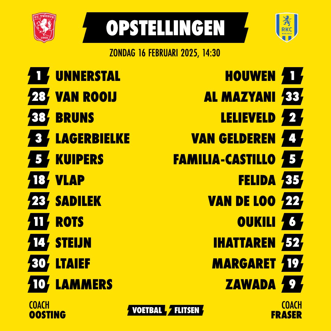 Alles over FC Twente - RKC Waalwijk