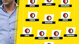 Vermoedelijk opstelling Feyenoord tegen Sturm Graz