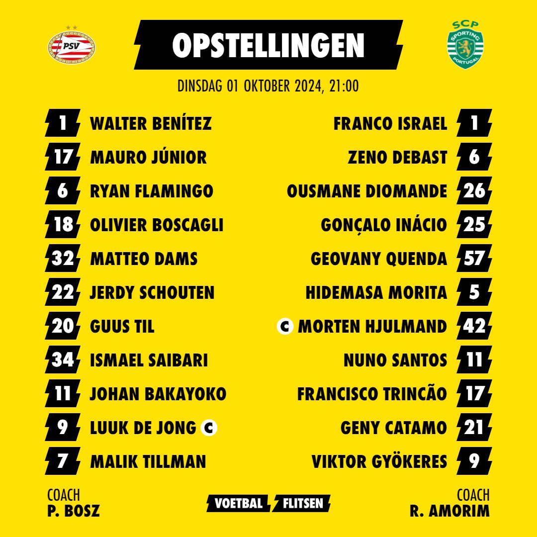 Alles over PSV - Sporting CP