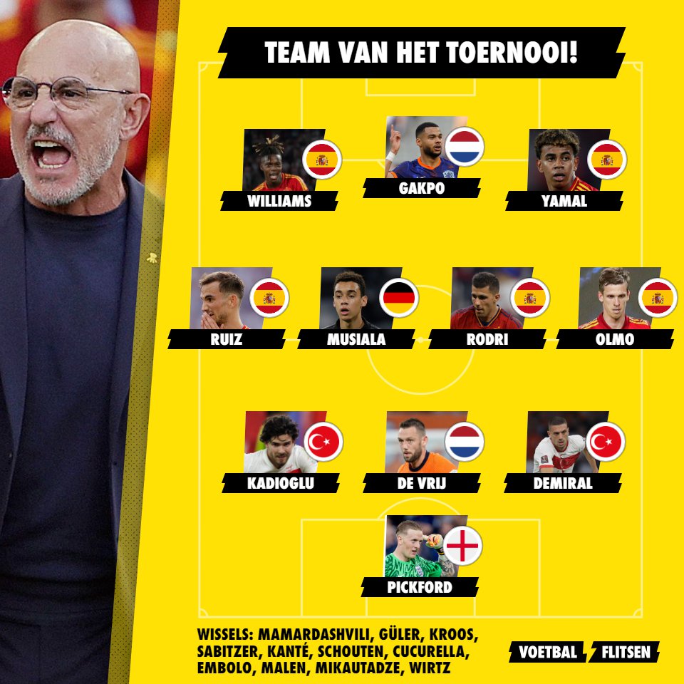 Nederlandse voetbalfans blij met uitkomst EK-finale