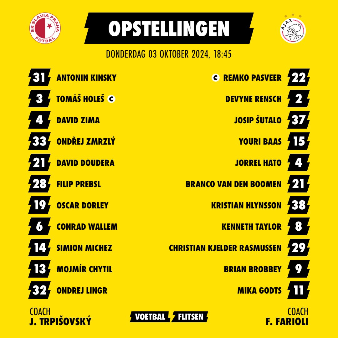 Alles over Slavia Praag - Ajax