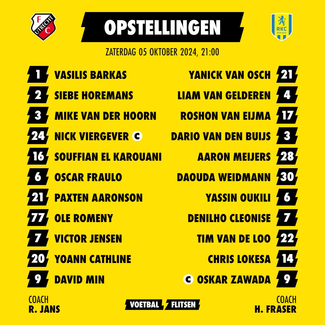 Alles over RKC Waalwijk - FC Utrecht