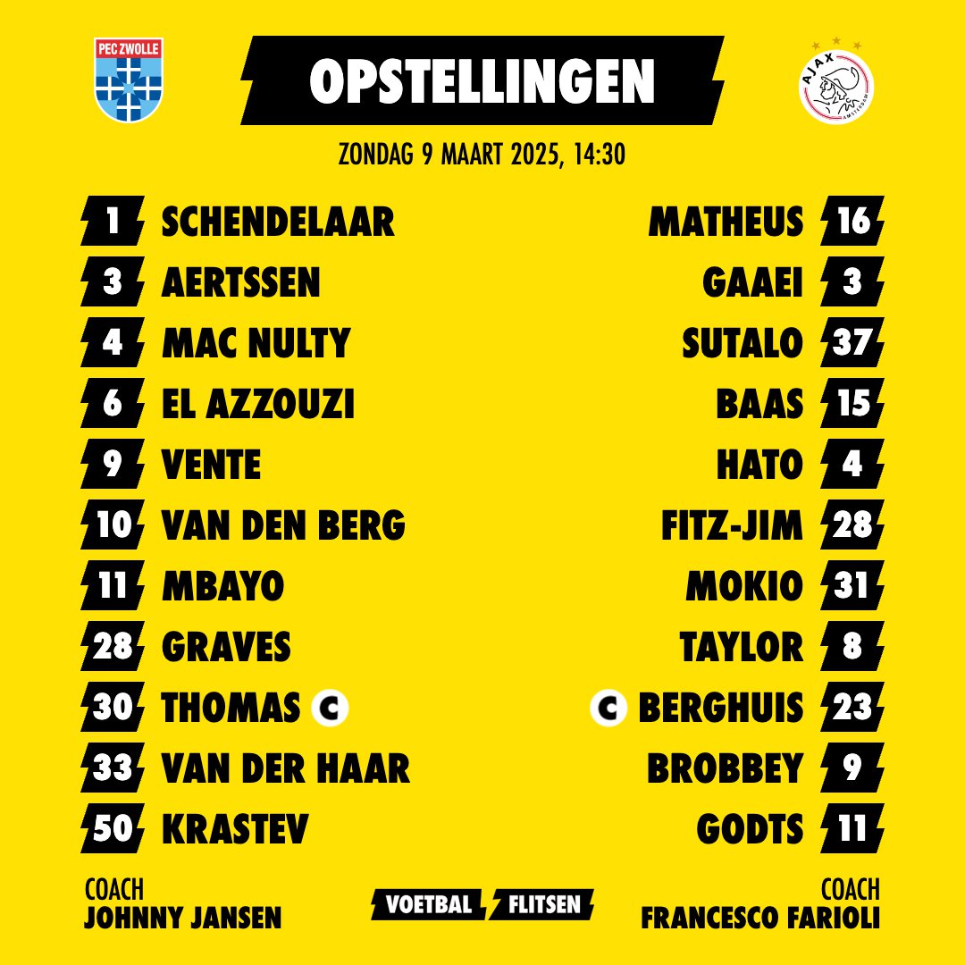 Alles over Ajax tegen PEC Zwolle