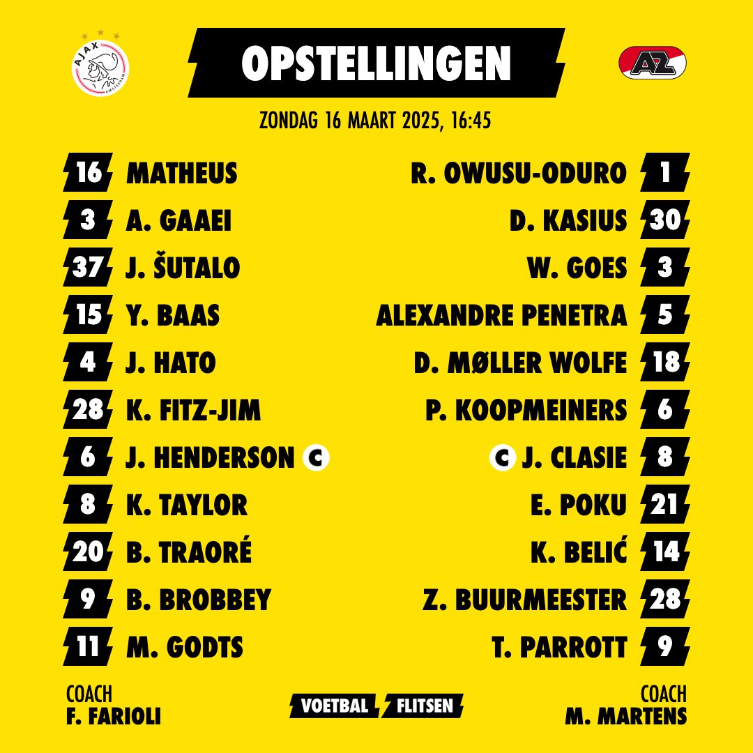 opstellingen ajax az 2025