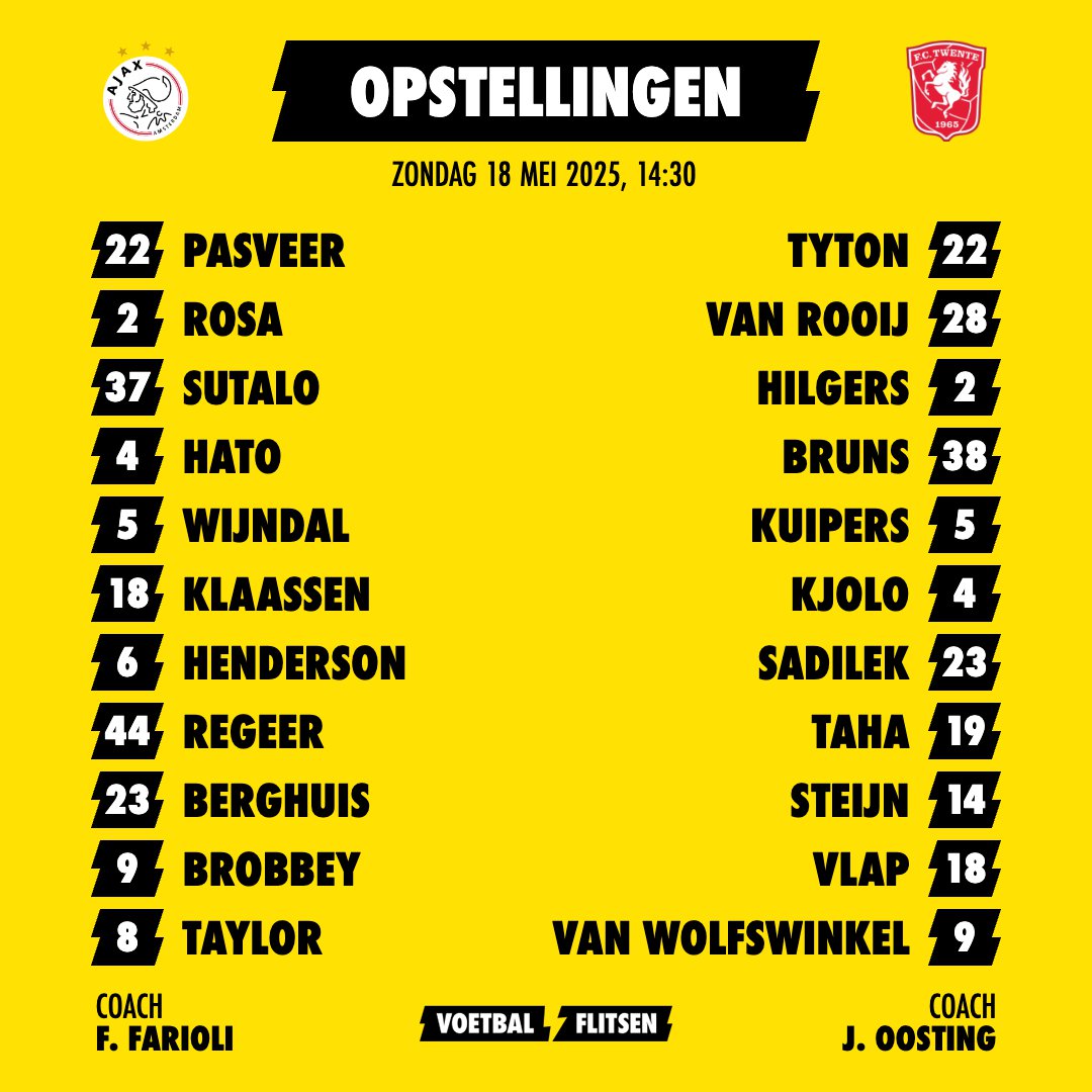 VOORBESCHOUWING: Wordt FC Twente - Ajax de genadeklap voor Heitinga?