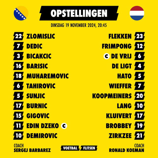 opstellingen bosnie nederland