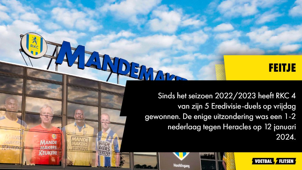 Alles over AZ - RKC Waalwijk